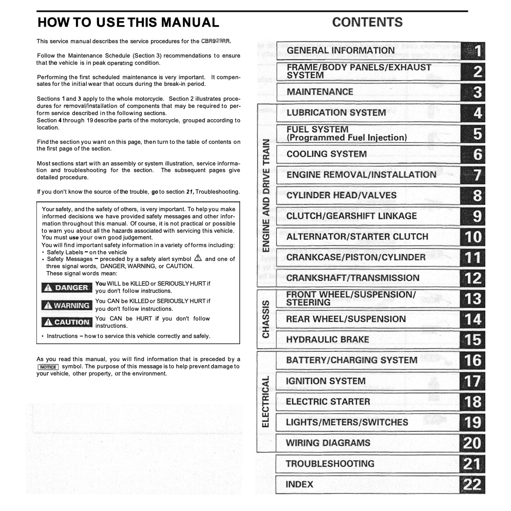 HONDA CBR929RR 2000-2002 Full Manual Set – Repair & Maintenance Manual and Spare Parts Catalog and User Handbook