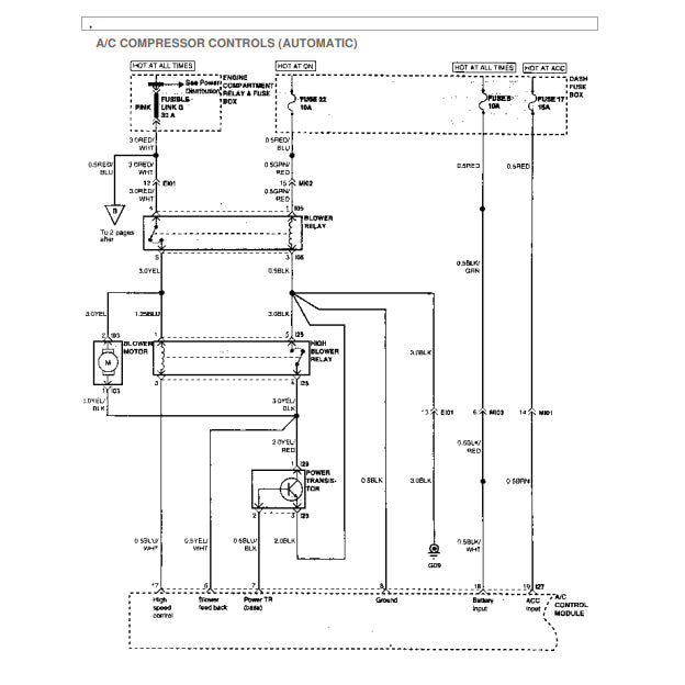HYUNDAI SONATA Y3 1993-1998 Full Manual Set – Repair & Maintenance Manual