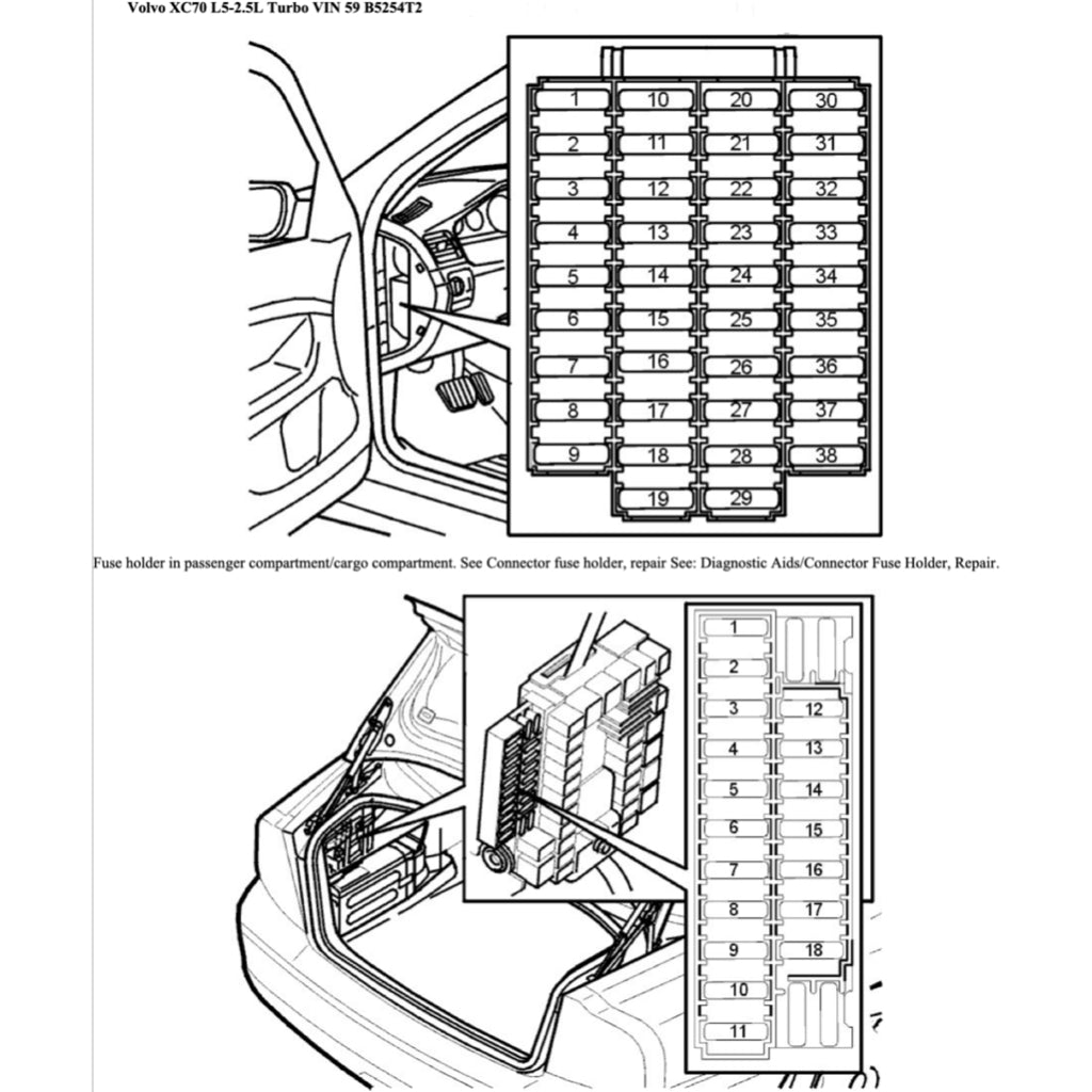 VOLVO V70 XC 2000-2007 Full Manual Set – Repair & Maintenance Manual