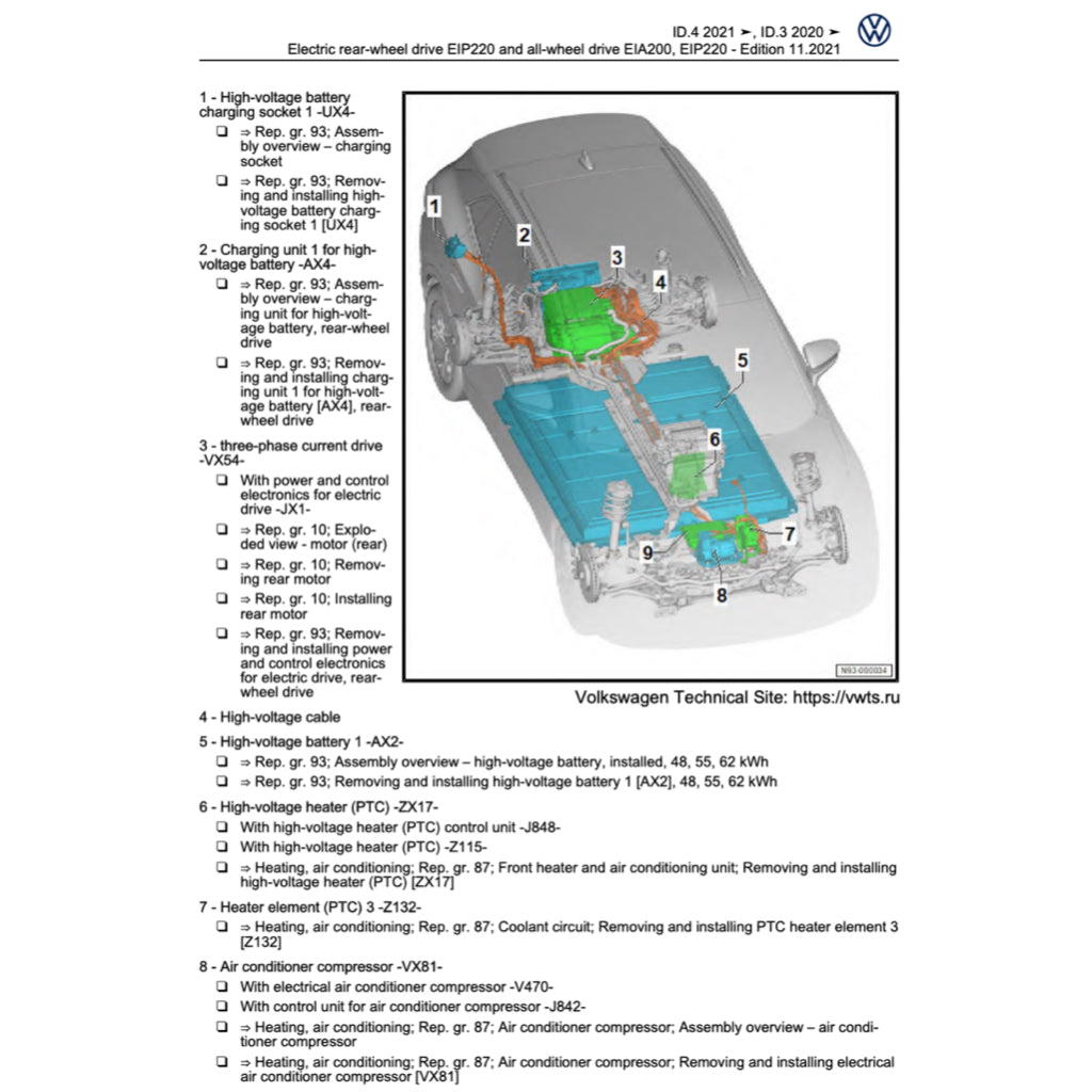 VW ID.3 EV 2020-2023 Full Manual Set – Repair & Maintenance Manual