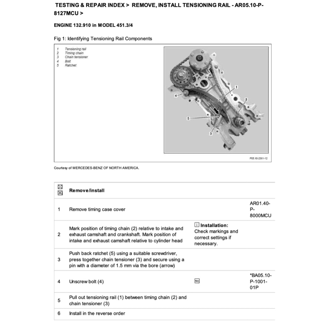 SMART FORTWO W451 2007-2014 Full Manual Set – Repair & Maintenance Manual