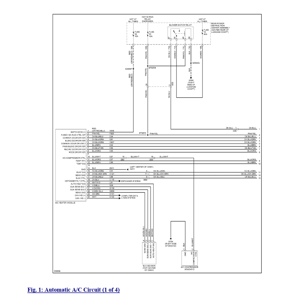 DODGE CHARGER LD 2015-2021 Full Manual Set – Repair & Maintenance Manual