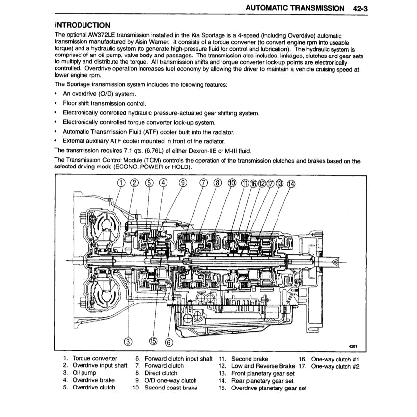 KIA SPORTAGE JA/NB 1996-2004 Full Manual Set – Repair & Maintenance Manual