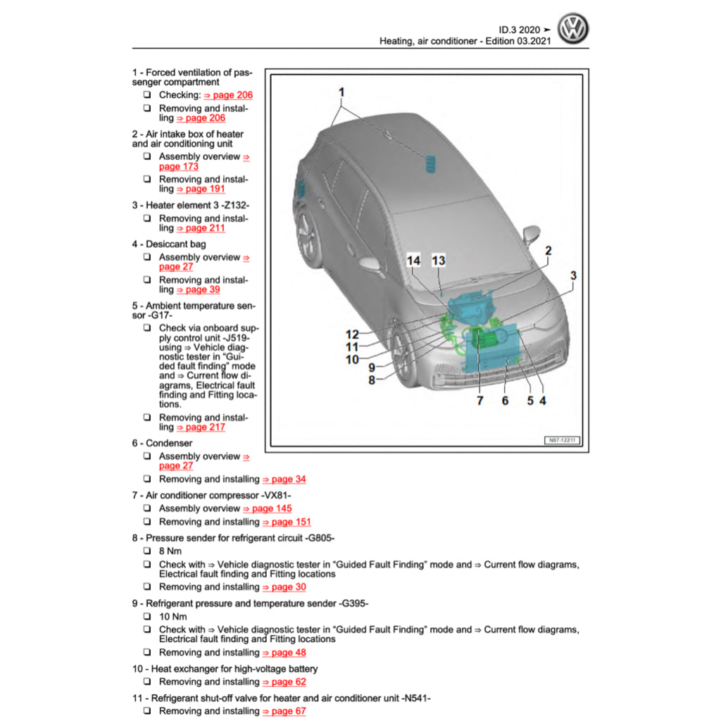 VW ID.3 EV 2020-2023 Full Manual Set – Repair & Maintenance Manual