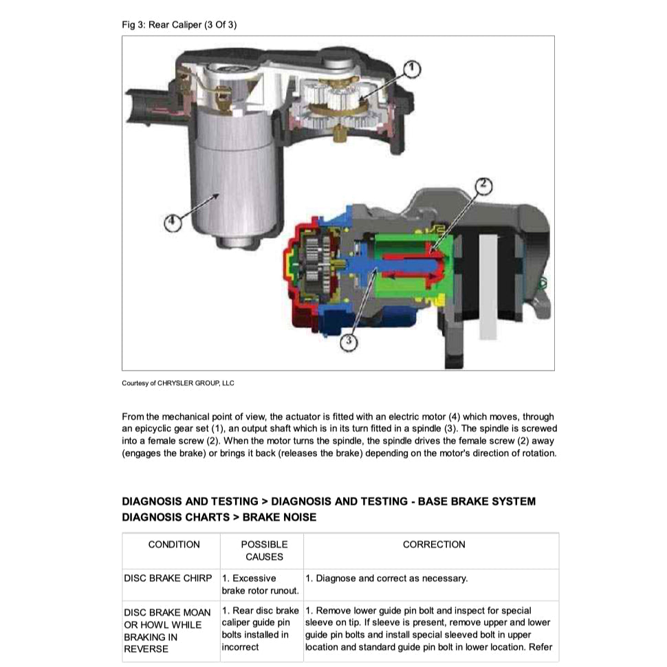 JEEP RENEGADE 2014-2023 Full Manual Set – Repair & Maintenance Manual