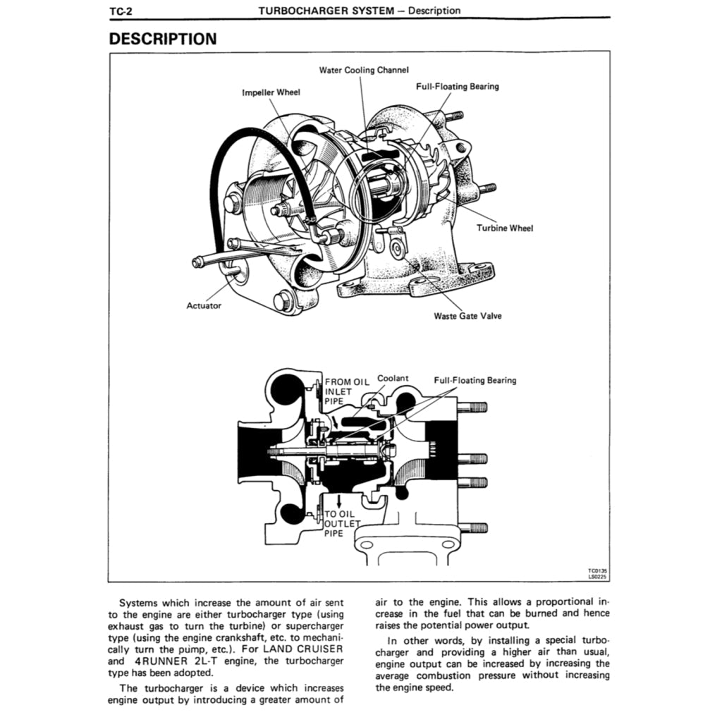 TOYOTA ENGINE 2L, 2L-T, 3L, 5L SERVICE REPAIR WORKSHOP MANUAL