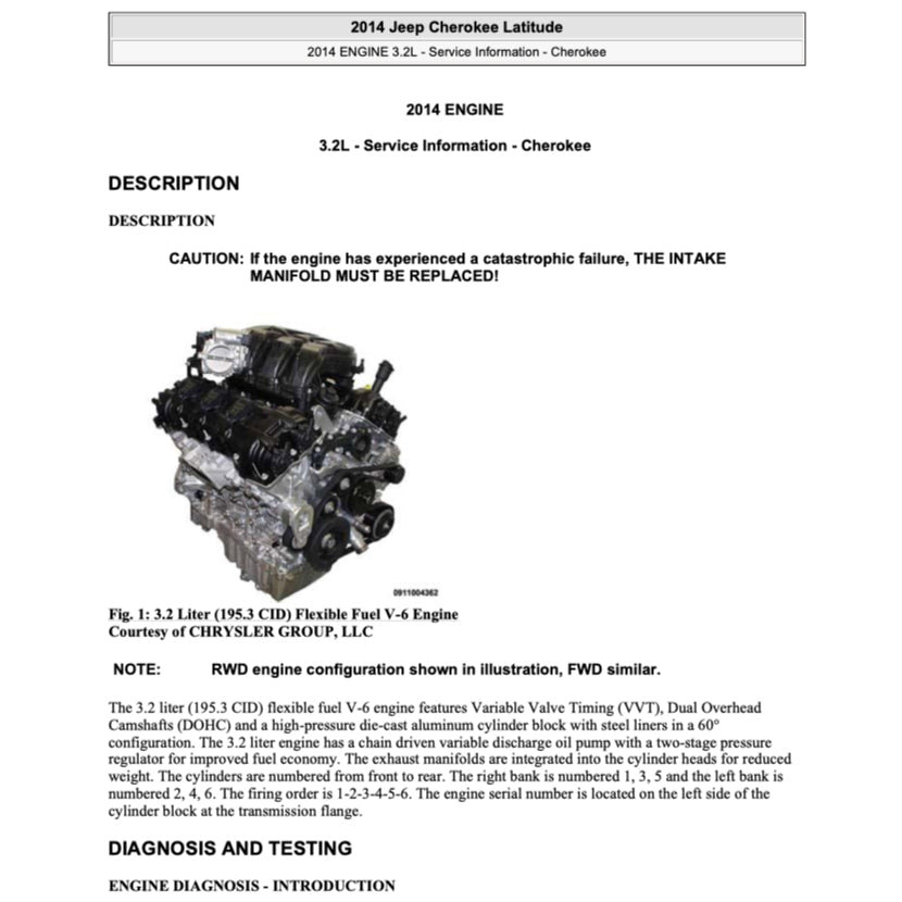 JEEP CHEROKEE KL 2014-2023 Full Manual Set – Repair & Maintenance Manual