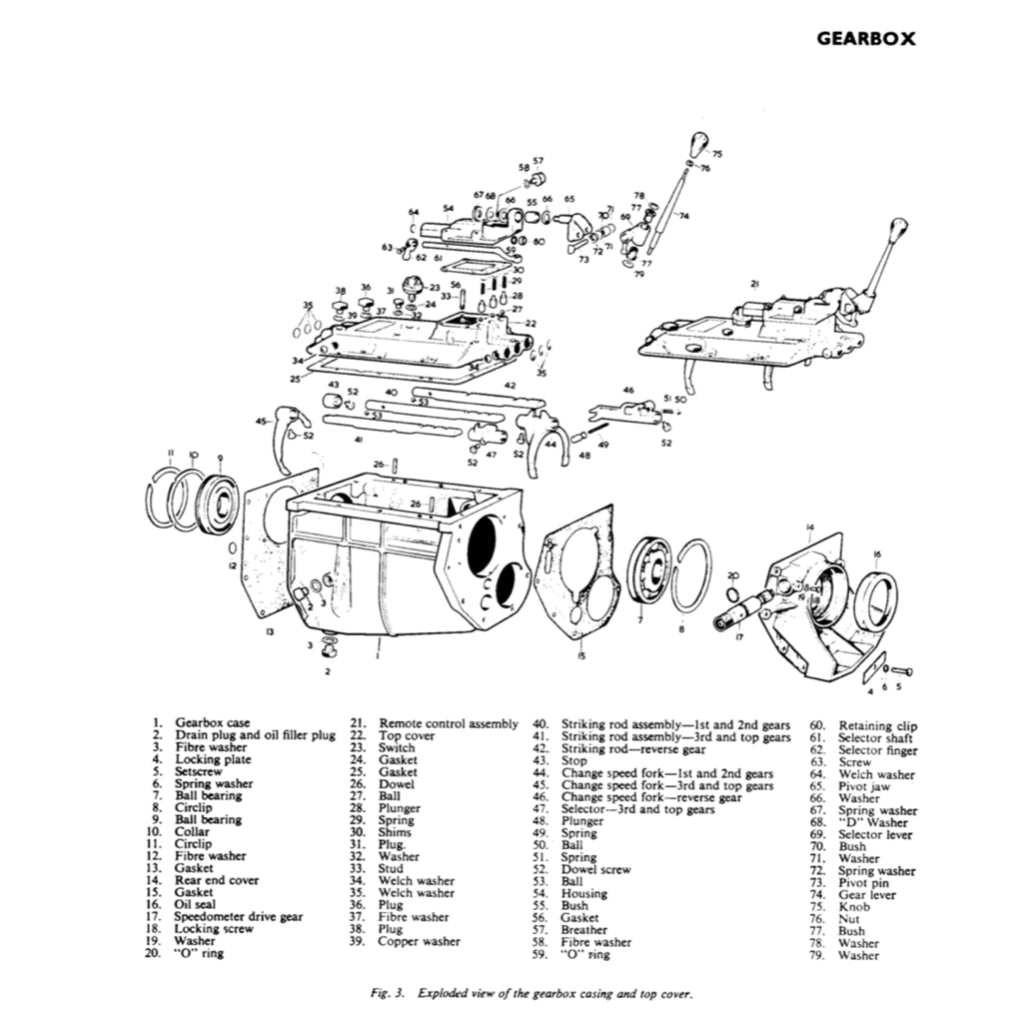 JAGUAR E-TYPE 1-2-3 SERIES 1961-1975 Full Manual Set – Repair & Maintenance Manual and ELECTRICAL WIRING DIAGRAMS