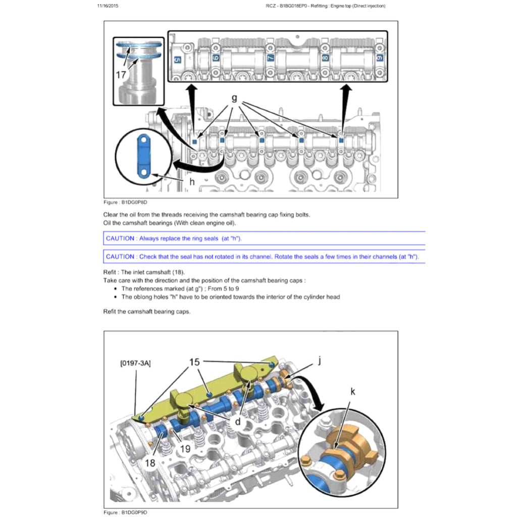PEUGEOT RCZ 2009-2015 Full Manual Set – Repair & Maintenance Manual