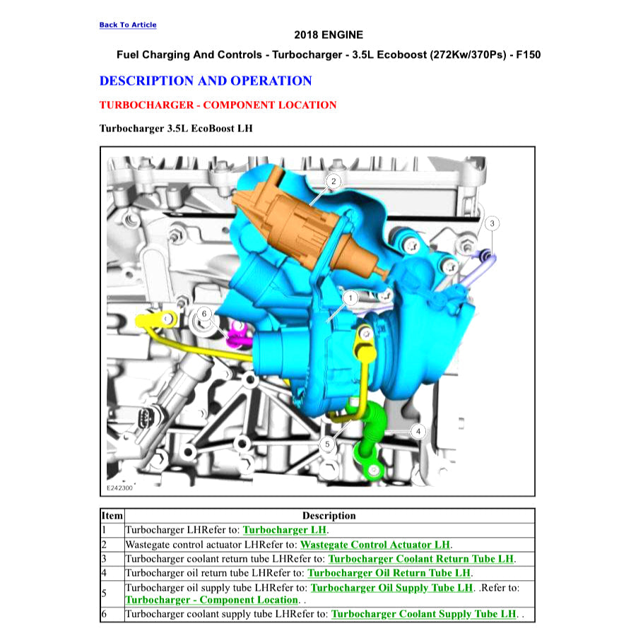 FORD F-150 F150 RAPTOR 2017-2020 Full Manual Set – Repair & Maintenance Manual