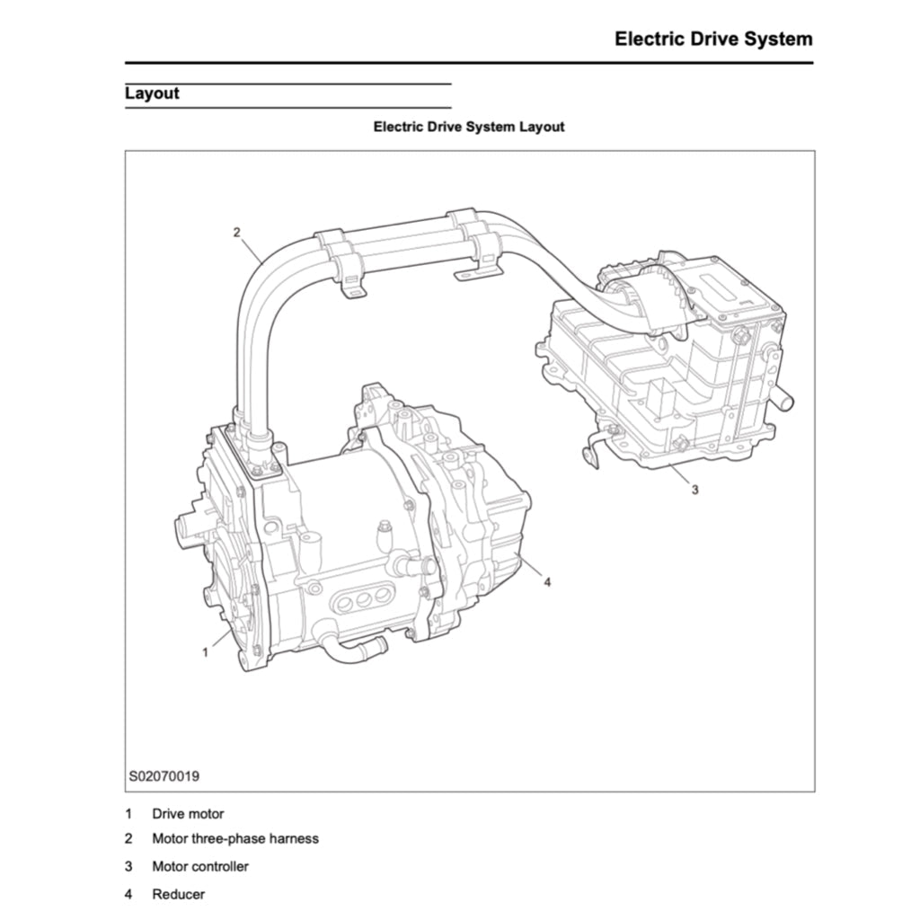 MAXUS EV30 eDELIVER3 2019+ Full Manual Set – Repair & Maintenance Manual