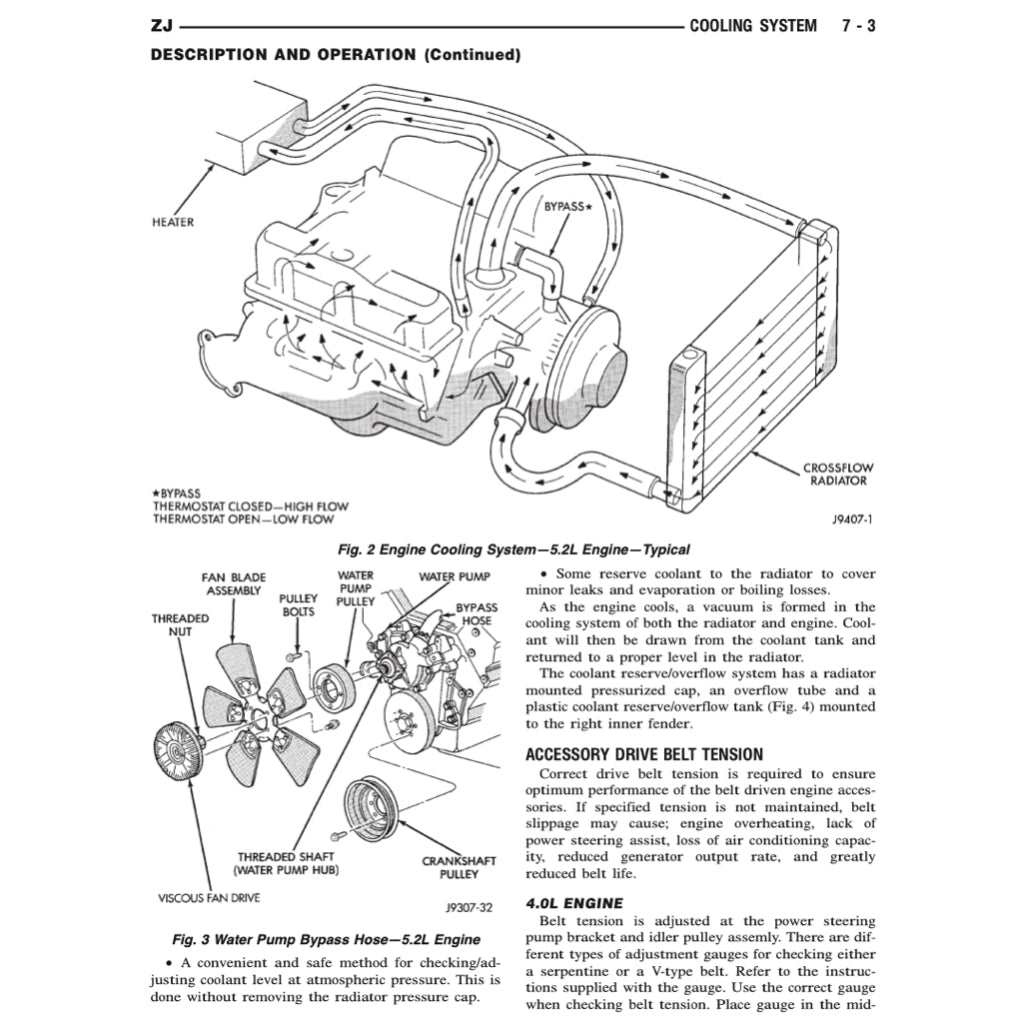 JEEP GRAND CHEROKEE ZJ 1993-1998 Full Manual Set – Repair & Maintenance Manualand Spare Parts Catalog