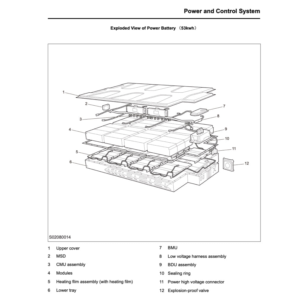 MAXUS EV30 eDELIVER3 2019+ Full Manual Set – Repair & Maintenance Manual