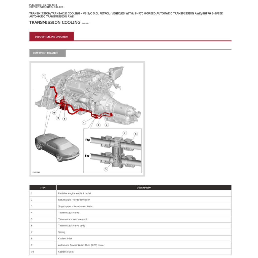 JAGUAR F-TYPE X152 2013-2023 Full Manual Set – Repair & Maintenance Manual