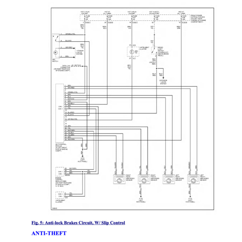 BMW Z3 E36/37 1996-2002 Full Manual Set – Repair & Maintenance Manual
