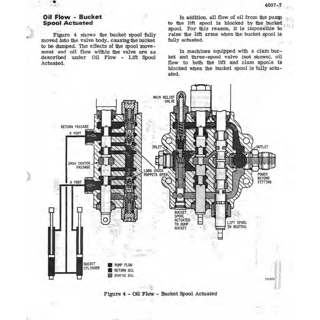 CASE 580C LOADER BACKOE Workshop Repair Manualand Parts Book