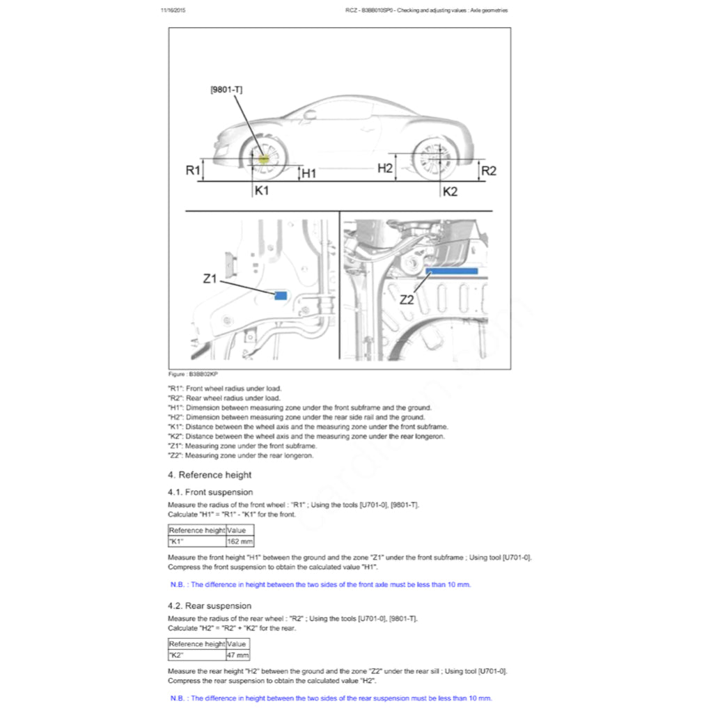 PEUGEOT RCZ 2009-2015 Full Manual Set – Repair & Maintenance Manual