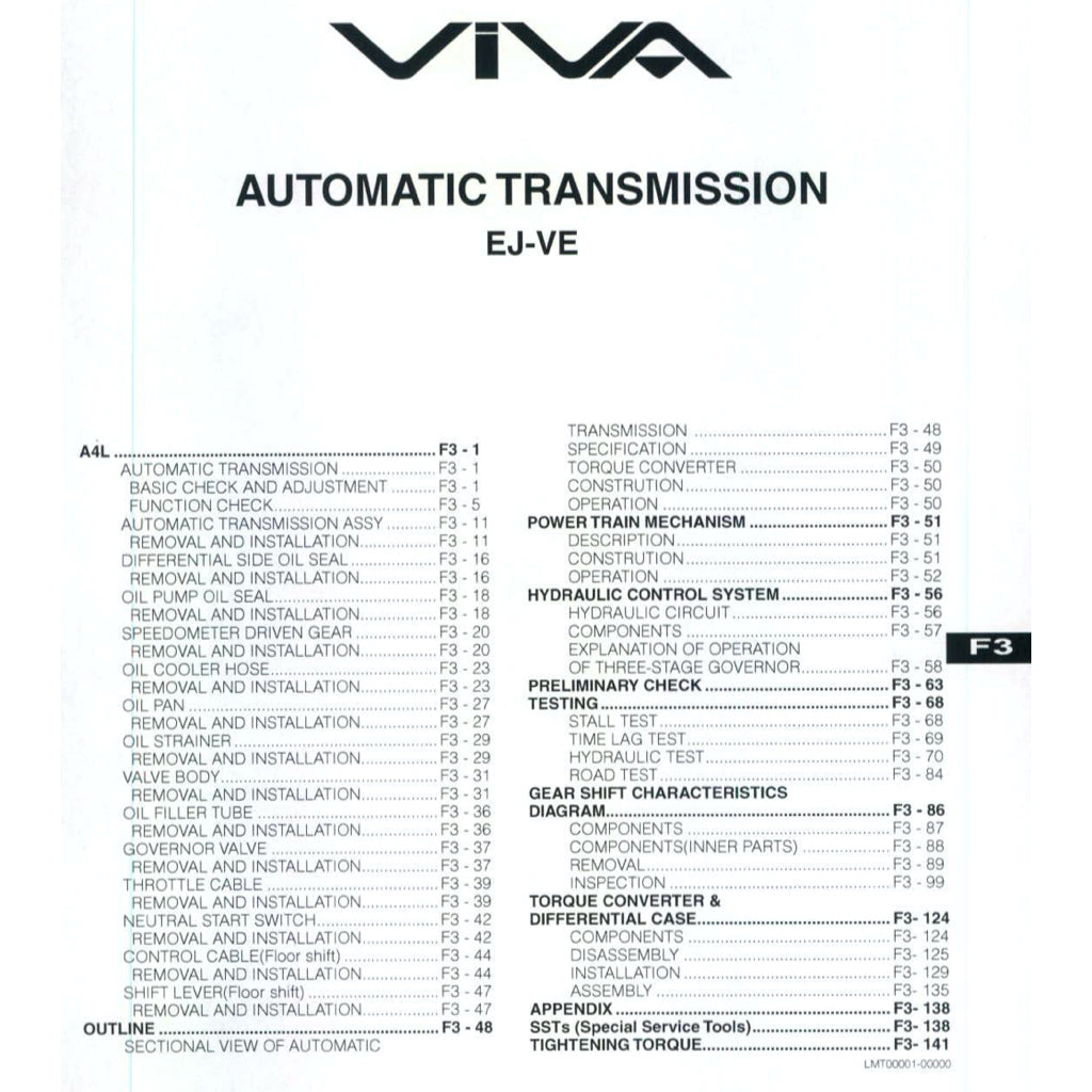 PERODUA VIVA 2007-2014 Full Manual Set – Repair & Maintenance Manual