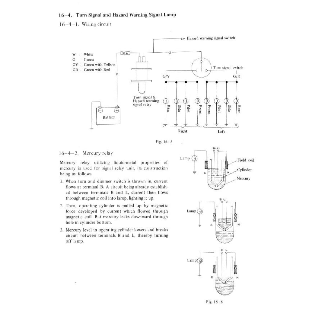 SUZUKI LJ20 JIMNY 1972-1981 Full Manual Set – Repair & Maintenance Manual and Spare Parts Catalog