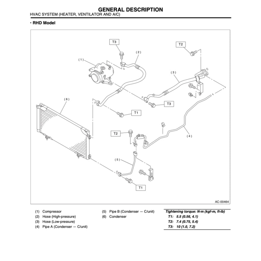 SUBARU LEGACY BE/BH 1999-2004 Full Manual Set – Repair & Maintenance Manual