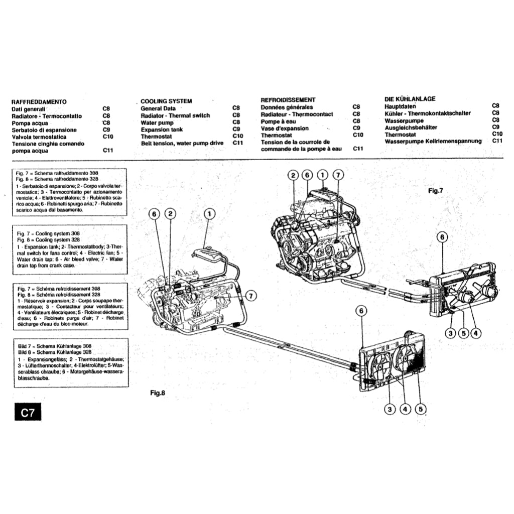 FERRARI 308/328 GTB GTS F105 1975-1985 Full Manual Set – Repair & Maintenance Manual and Spare Parts Catalog