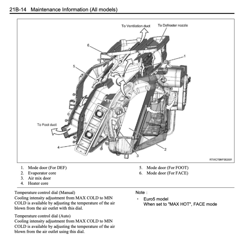 ISUZU D-MAX TFR / TFS 2012-2020 Full Manual Set – Repair & Maintenance Manual