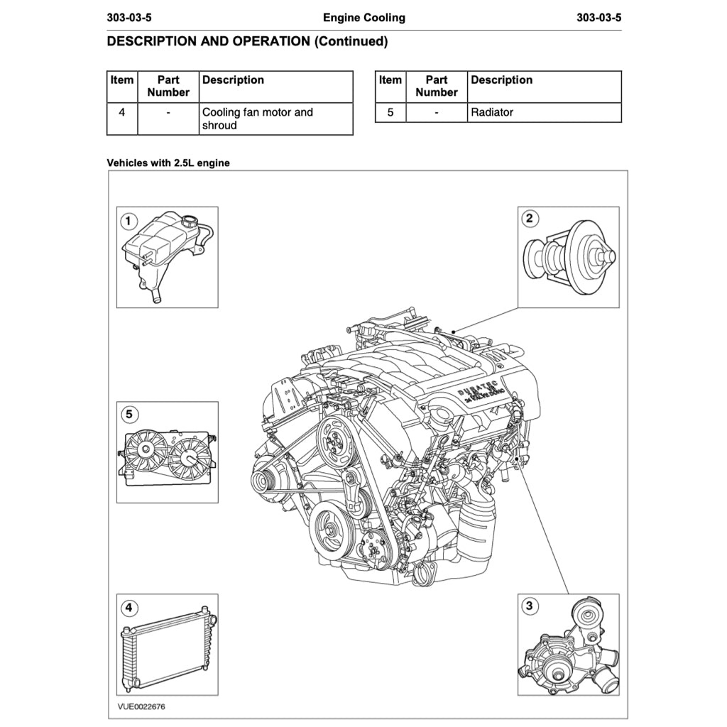 FORD MONDEO MK3 2000-2007 Full Manual Set – Repair & Maintenance Manual
