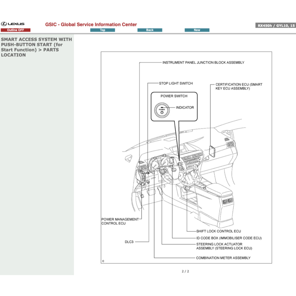 LEXUS RX450h GYL10/15 2009-2015 Full Manual Set – Repair & Maintenance Manual
