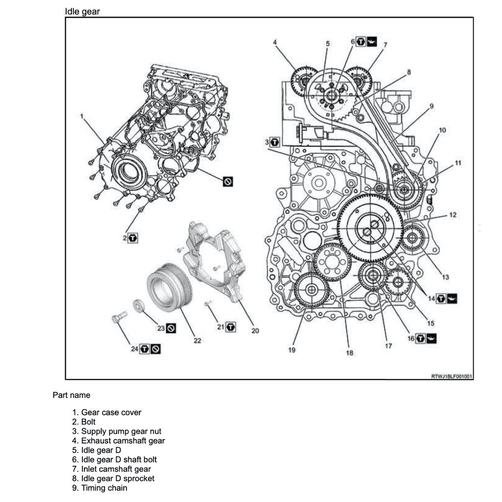 ISUZU MU-X 2013-2020 Full Manual Set – Repair & Maintenance Manual