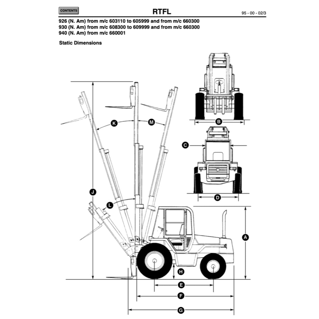 JCB SERVICE DATA BOOK 1992-2003 Full Manual Set – LOADERS / EXCAVATORS / RTFL / FASTRAC