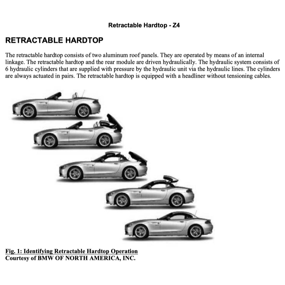 BMW Z4 E89 2009-2016 Full Manual Set – CONVERTIBLE TOP SERVICE REPAIR MANUAL