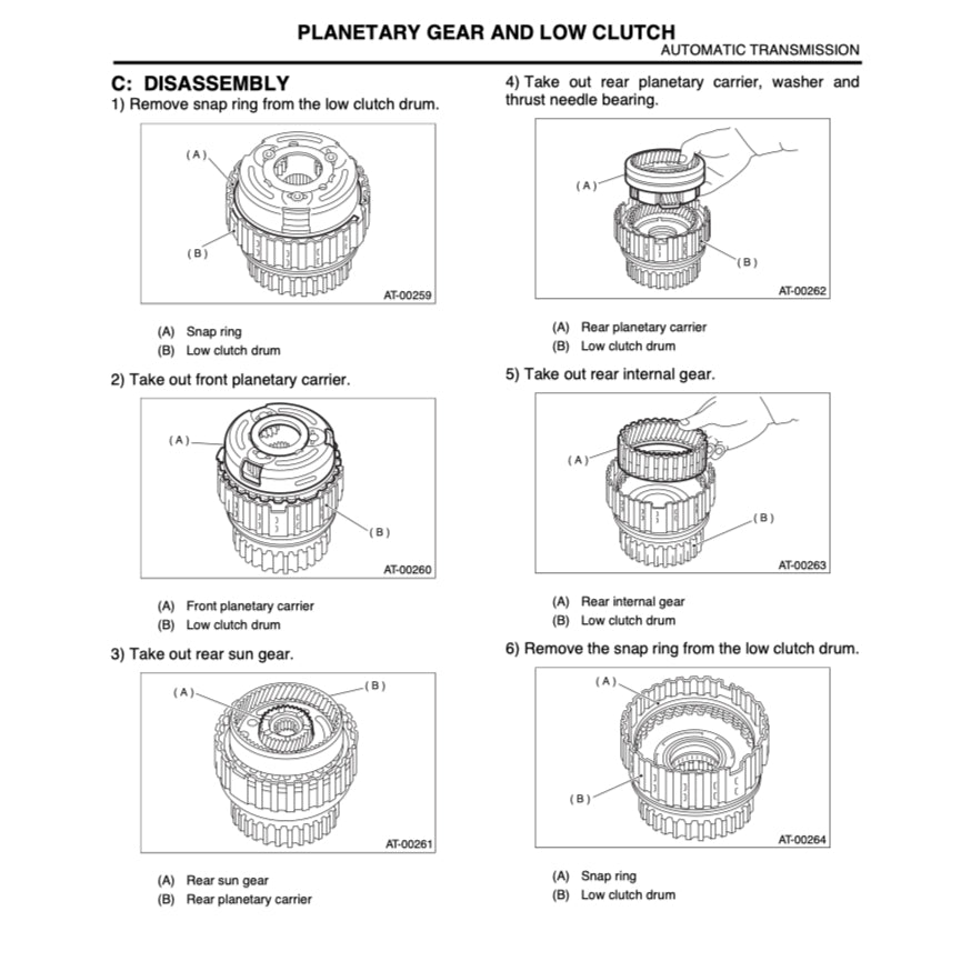 SUBARU LEGACY BE/BH 1999-2004 Full Manual Set – Repair & Maintenance Manual