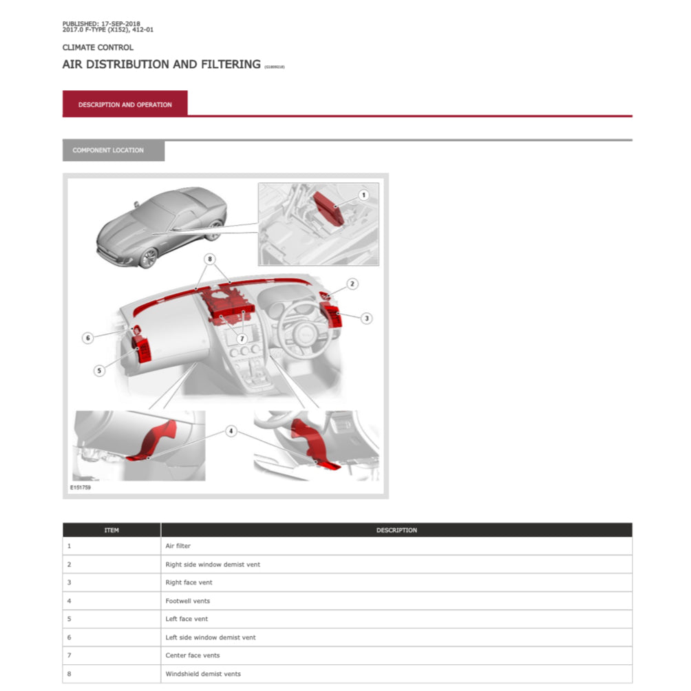 JAGUAR F-TYPE X152 2013-2023 Full Manual Set – Repair & Maintenance Manual