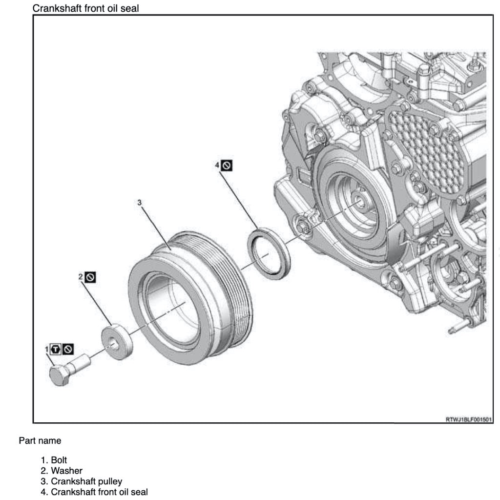 ISUZU MU-X 2013-2020 Full Manual Set – Repair & Maintenance Manual