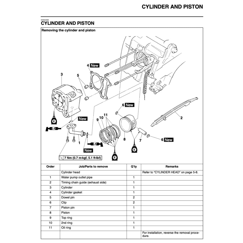 X-MAX YAMAHA XMAX 250 YP250R/ 2014-2017 Full Manual Set – Repair & Maintenance Manual and User Handbook