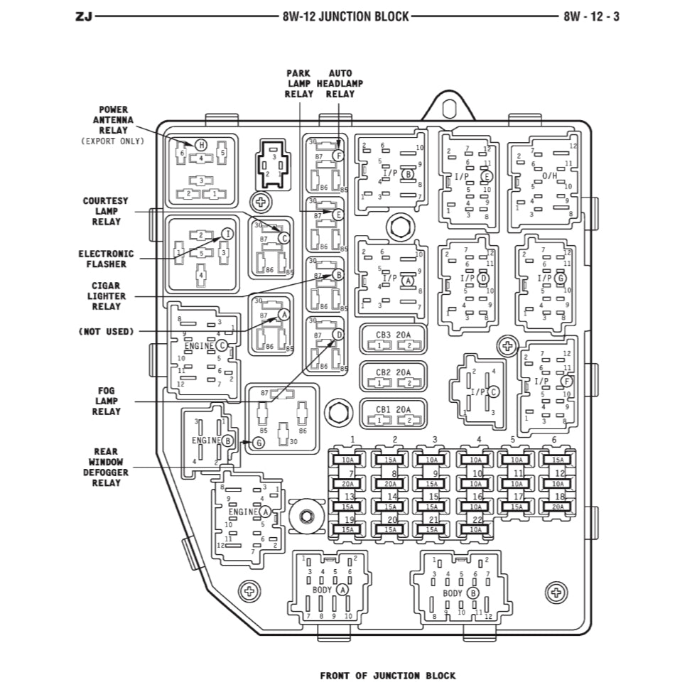 JEEP GRAND CHEROKEE ZJ 1993-1998 Full Manual Set – Repair & Maintenance Manualand Spare Parts Catalog