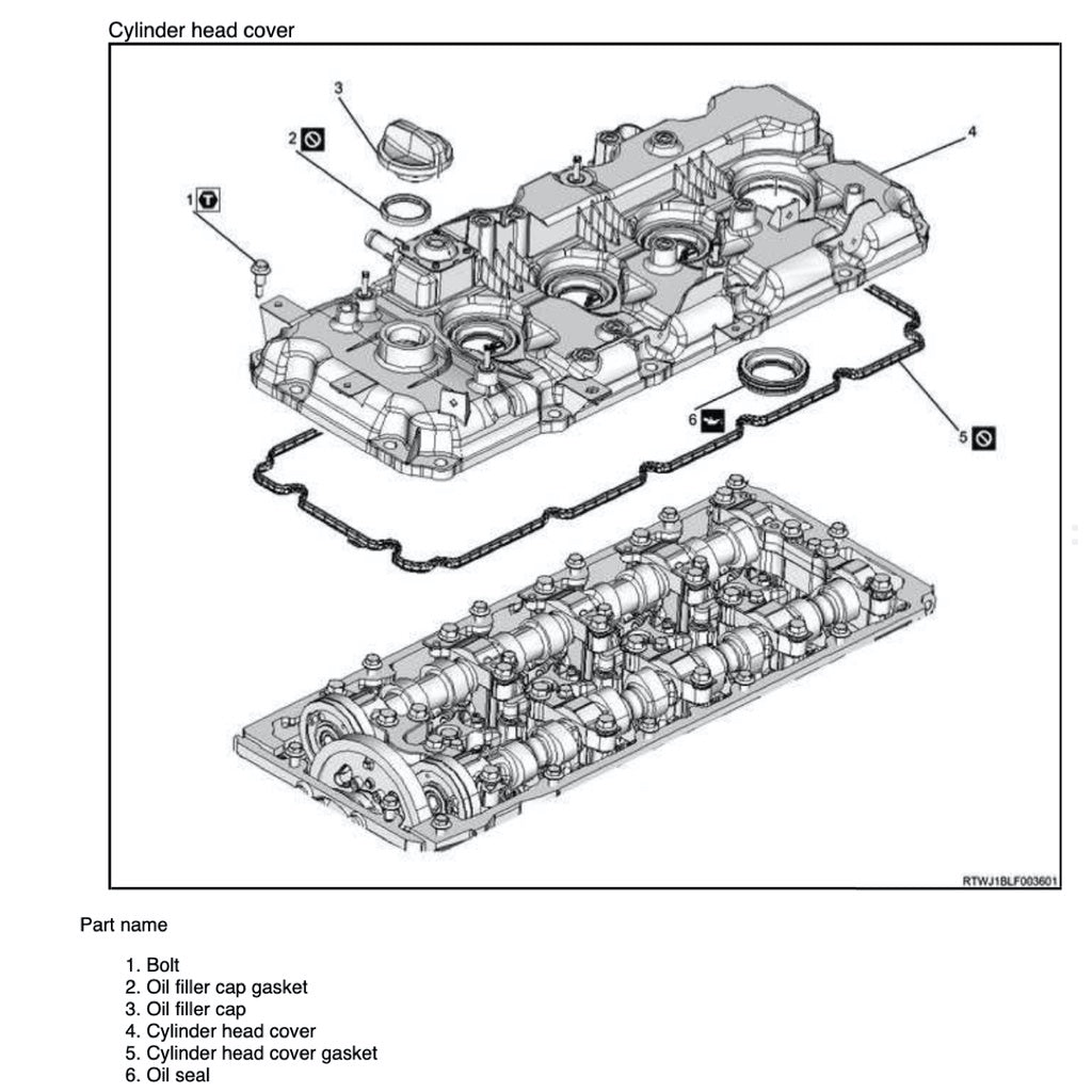 ISUZU MU-X 2013-2020 Full Manual Set – Repair & Maintenance Manual