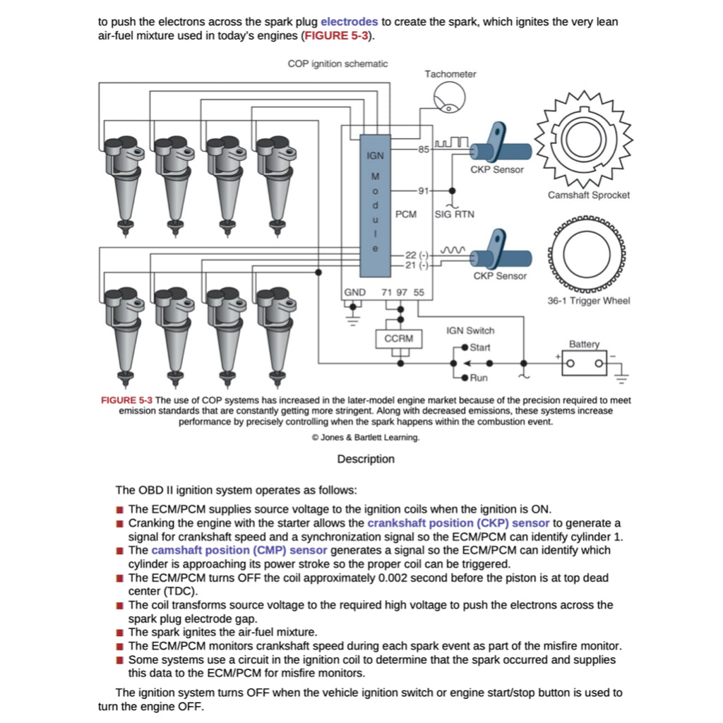 ADVANCED AUTOMOTIVE ENGINE PERFORMANCE, Michael Klyde - CDX Learning Centre (2021)