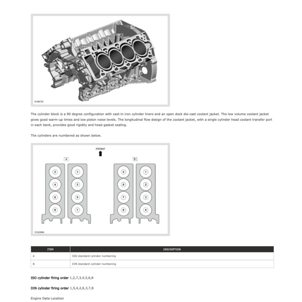 JAGUAR F-TYPE X152 2013-2023 Full Manual Set – Repair & Maintenance Manual