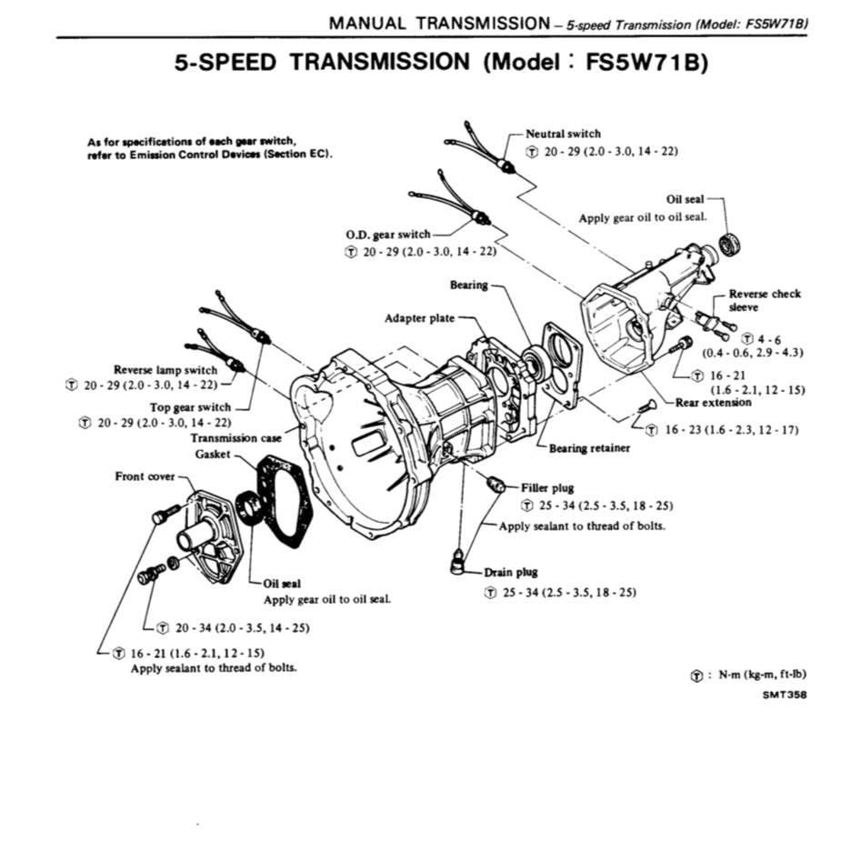DATSUN FAIRLADY 280ZX S130 1978-1983 Full Manual Set – Repair & Maintenance Manual