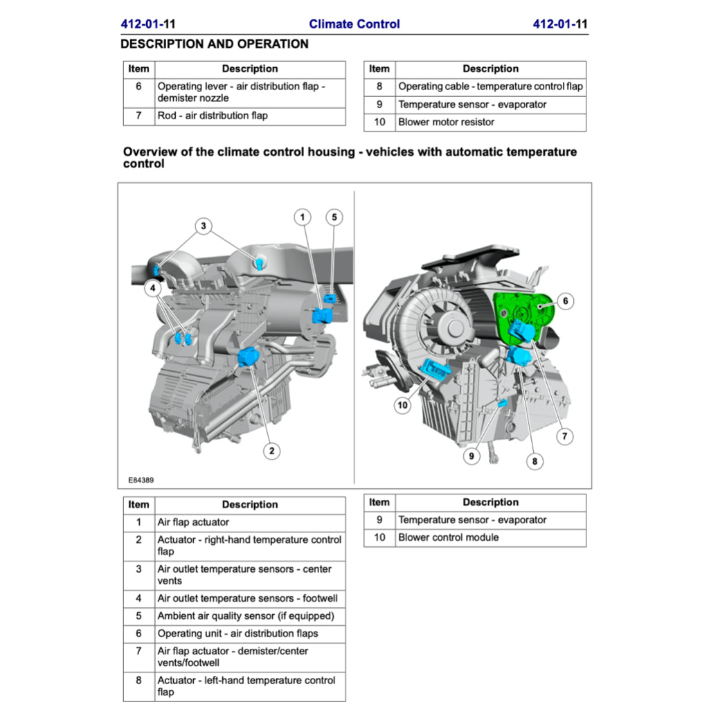 FORD MONDEO MK4 2007-2014 Full Manual Set – Repair & Maintenance Manual