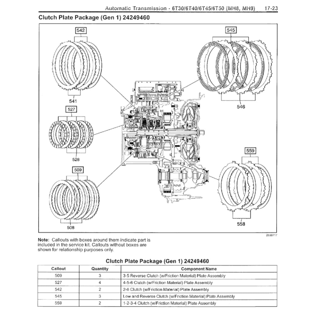 CHEVROLET SONIC T300 2011-2020 Full Manual Set – Repair & Maintenance Manual