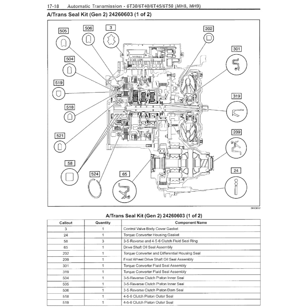 CHEVROLET SONIC T300 2011-2020 Full Manual Set – Repair & Maintenance Manual