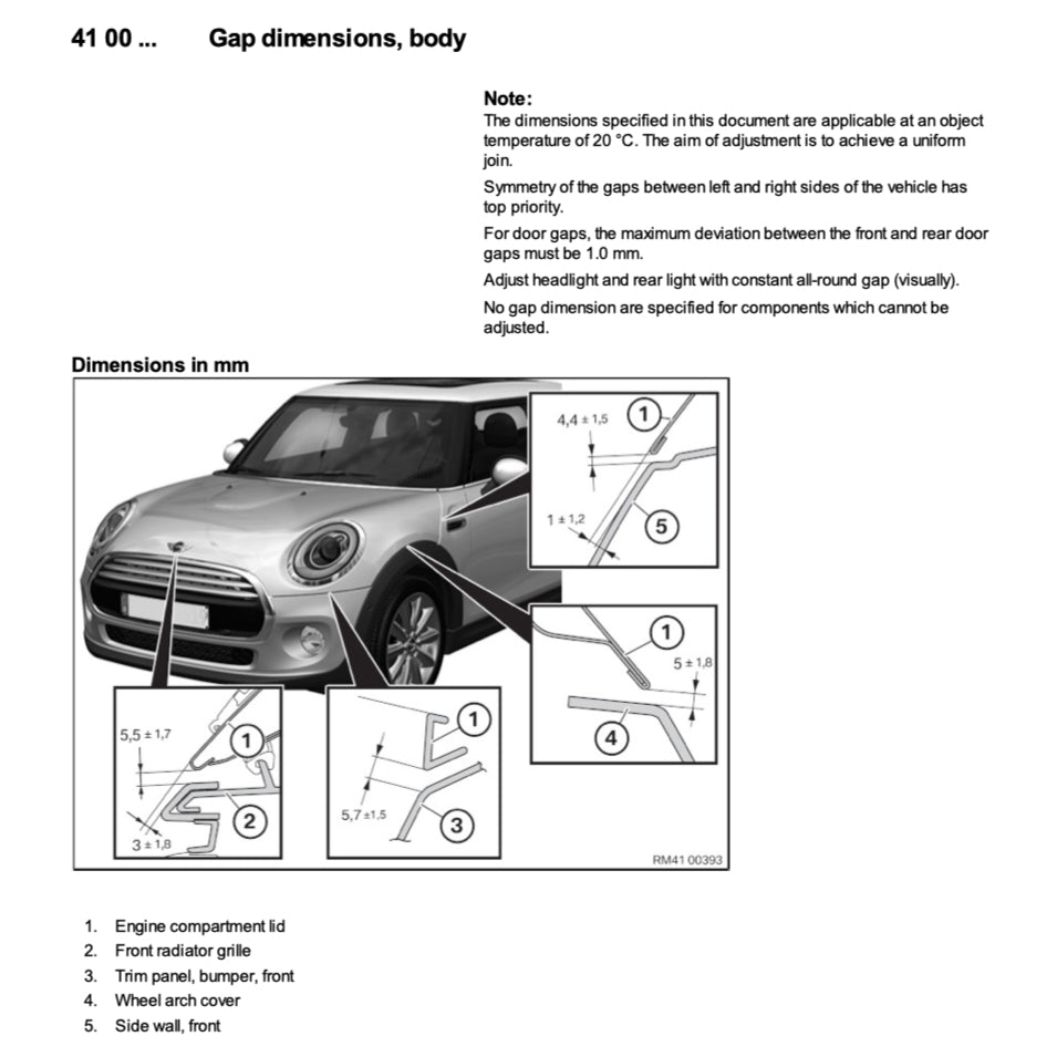 MINI COOPER S F56 2013+ Full Manual Set – Repair & Maintenance Manual
