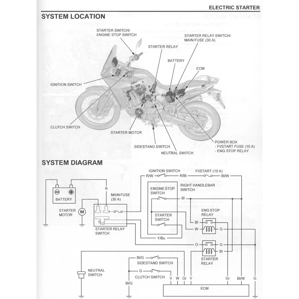 HONDA TRANSALP XL750 2023+ Full Manual Set – Repair & Maintenance Manual and Spare Parts Catalog and User Handbook