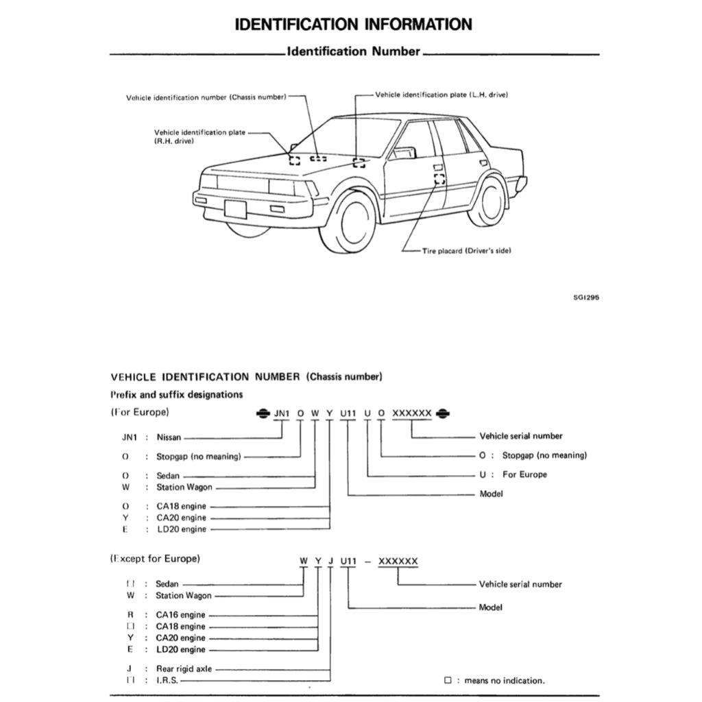 NISSAN BLUEBIRD U11 1983-1988 Full Manual Set – Repair & Maintenance Manual