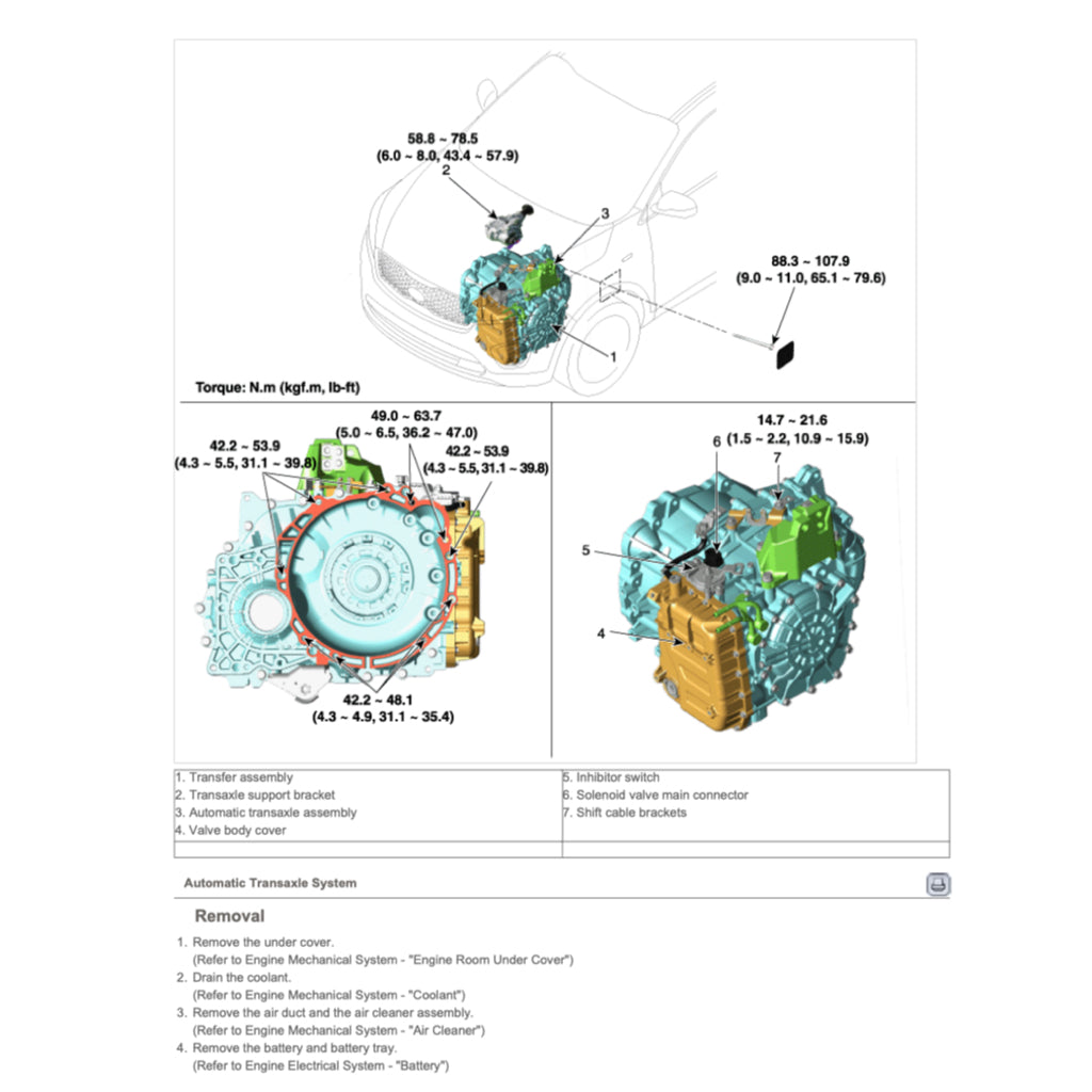KIA SORENTO UM 2015-2018 Full Manual Set – Repair & Maintenance Manual