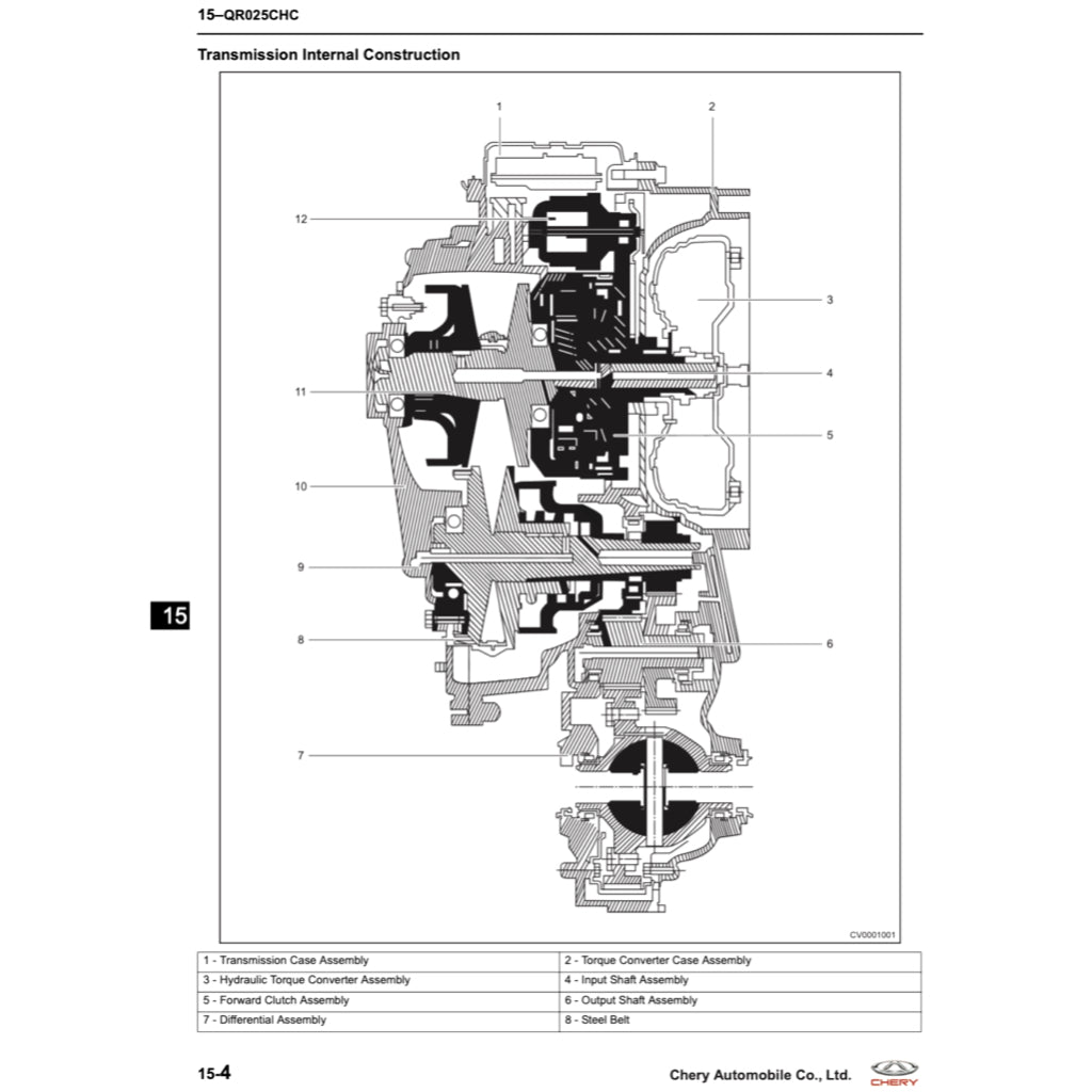 CHERY TIGGO 8 PRO 2020+ Full Manual Set – Repair & Maintenance Manual