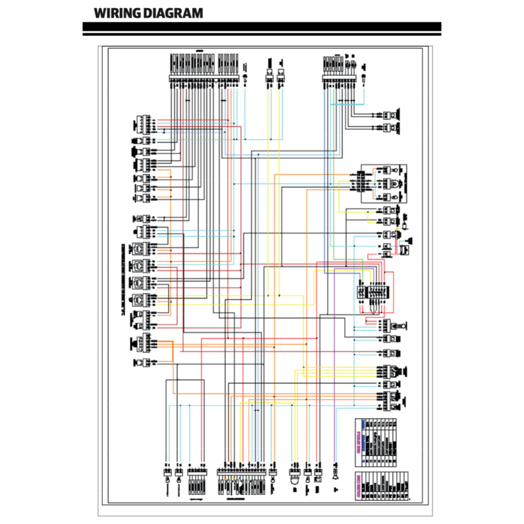 ROYAL ENFIELD CLASSIC 350 2022-2023 Full Manual Set – Repair & Maintenance Manual and User Handbook
