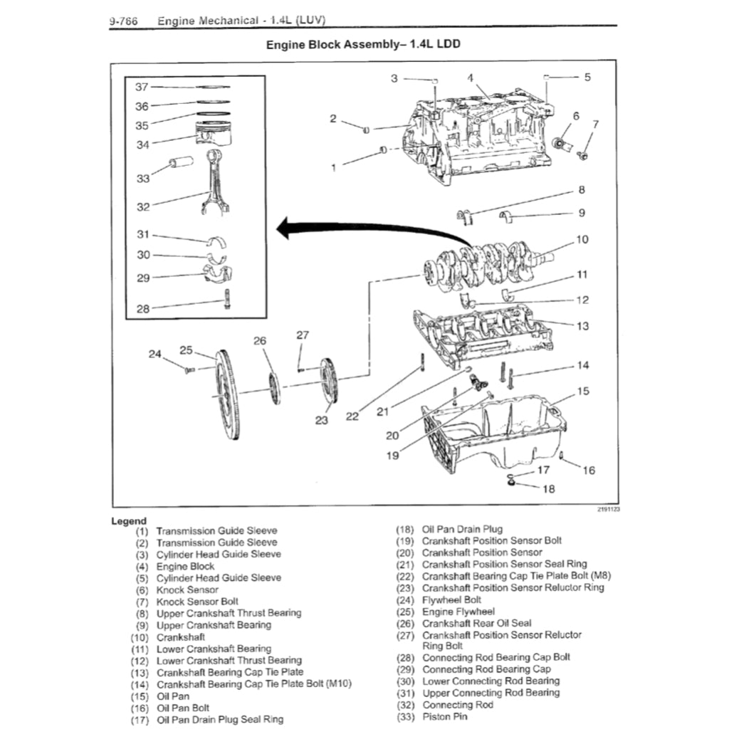 CHEVROLET SONIC T300 2011-2020 Full Manual Set – Repair & Maintenance Manual